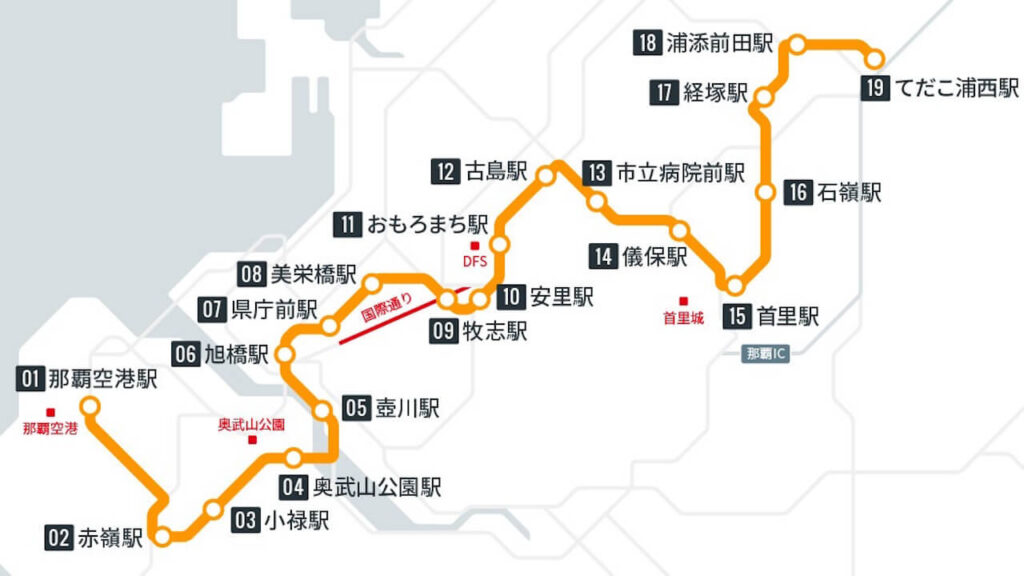 yui-rail
