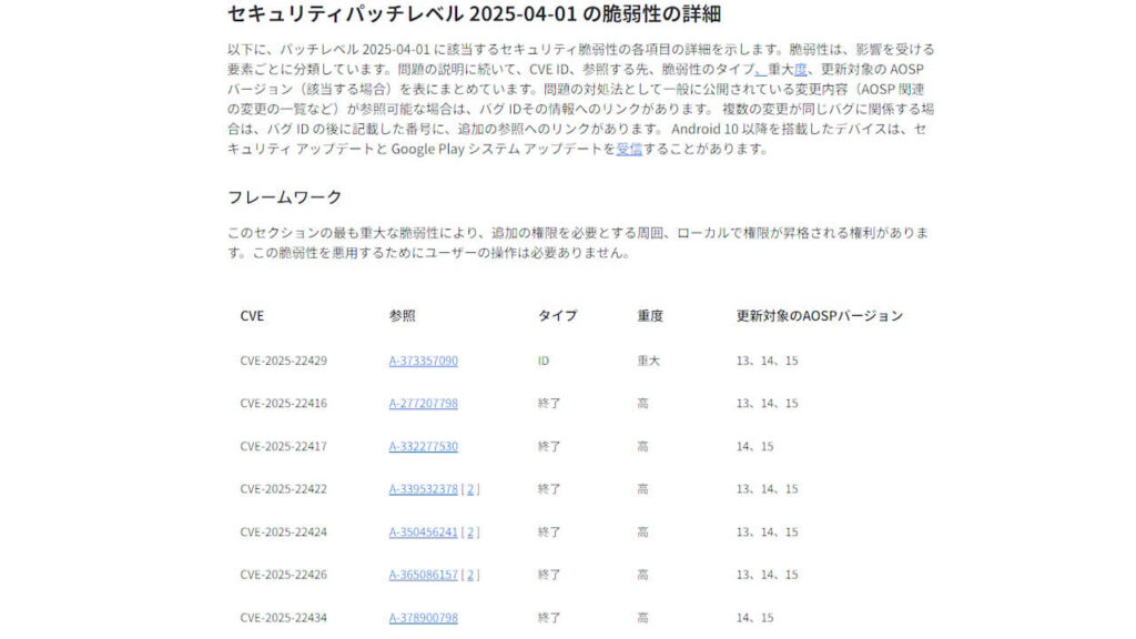 Android