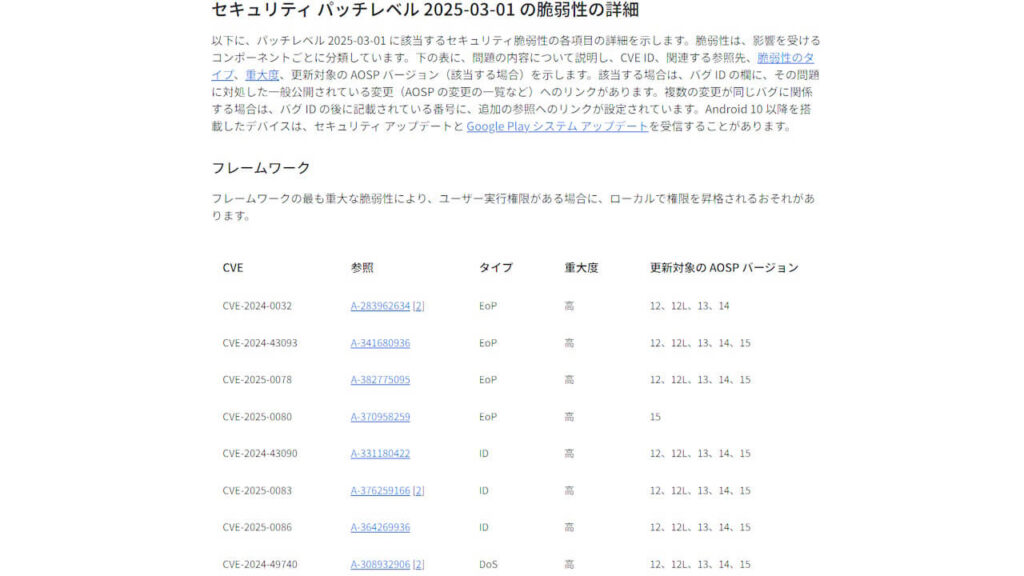Android